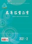 农民合作社人力资源开发与利用的路径探究