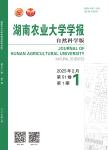 二氯甲烷萃取绿茶咖啡碱工艺参数的优化