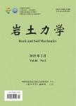 中国建筑学会地基基础分会2012年学术年会(1号通知  征集论文)