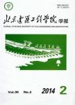 烟气冷凝热能回收利用装置烟气流动方式优化研究