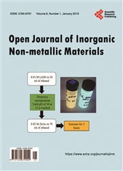 《Open Journal of Inorganic Non》