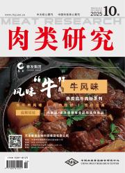 《肉类研究》