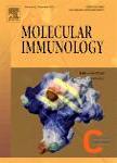 Molecular Immunology