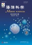 海洋科学