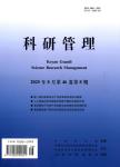 科研管理